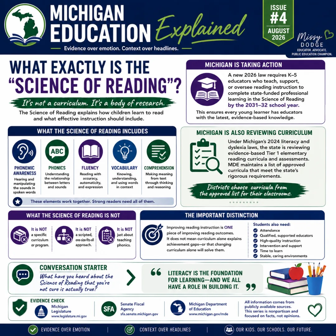 Michigan Education Explained issue 4
