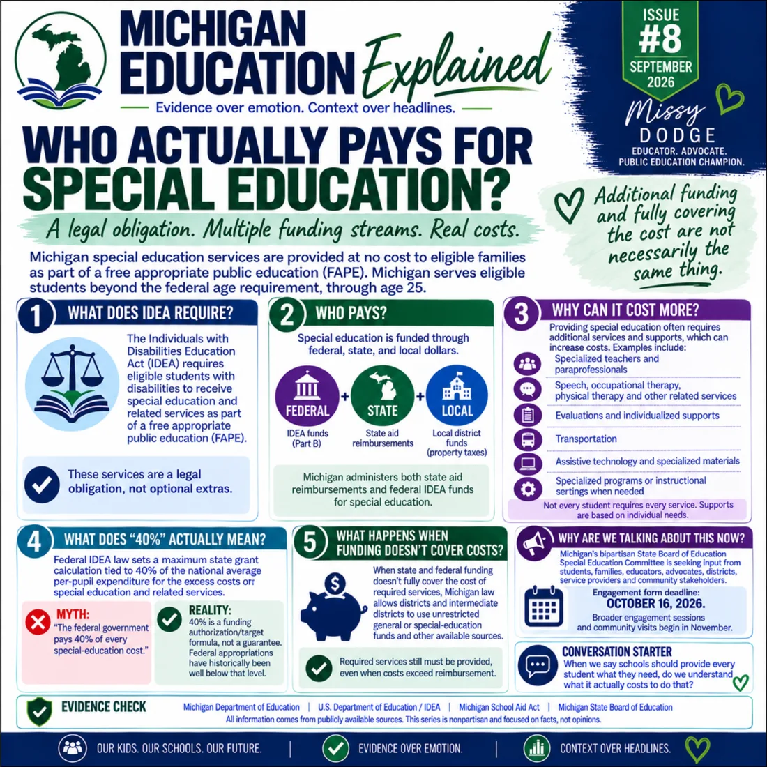 Michigan Education Explained issue 8