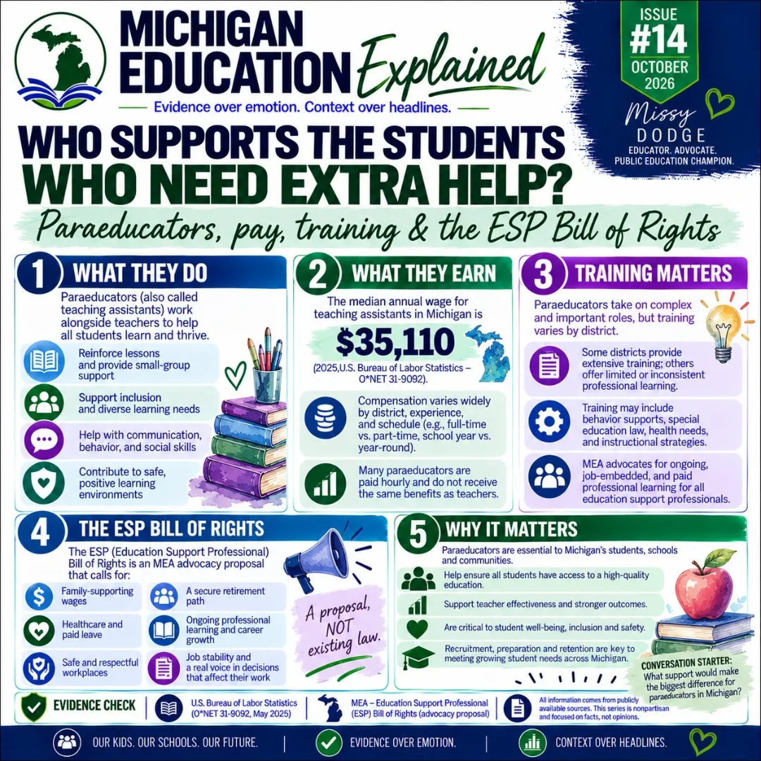 Michigan Education Explained issue 14